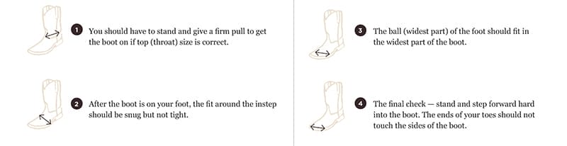 Rios of Mercedes Cowboy Boots Fit Guide