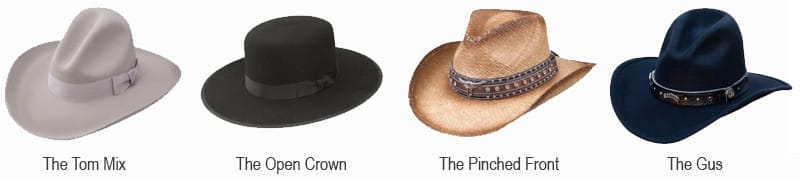How a Cowboy Hat should fit - Cowboy Hat Types